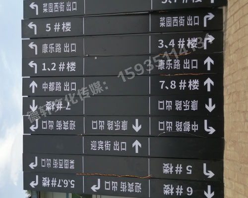 榆次田森地產(chǎn)新晉里——導(dǎo)向牌 、地庫(kù)標(biāo)識(shí)牌